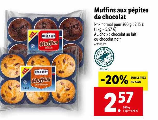Muffins Aux Pépites De Chocolat