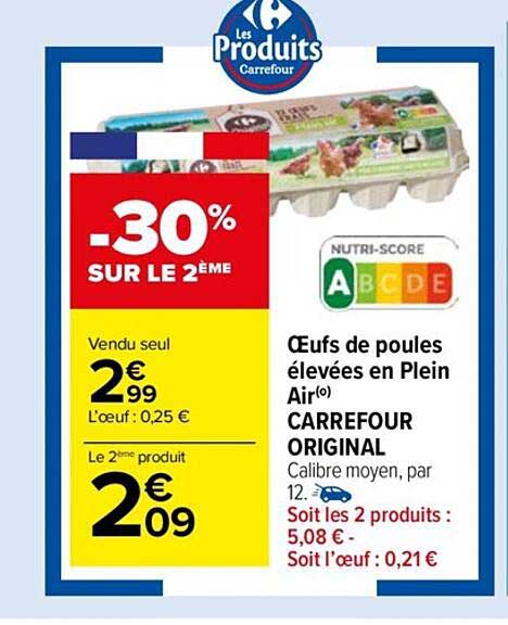 oeufs de poules élevées en plein air