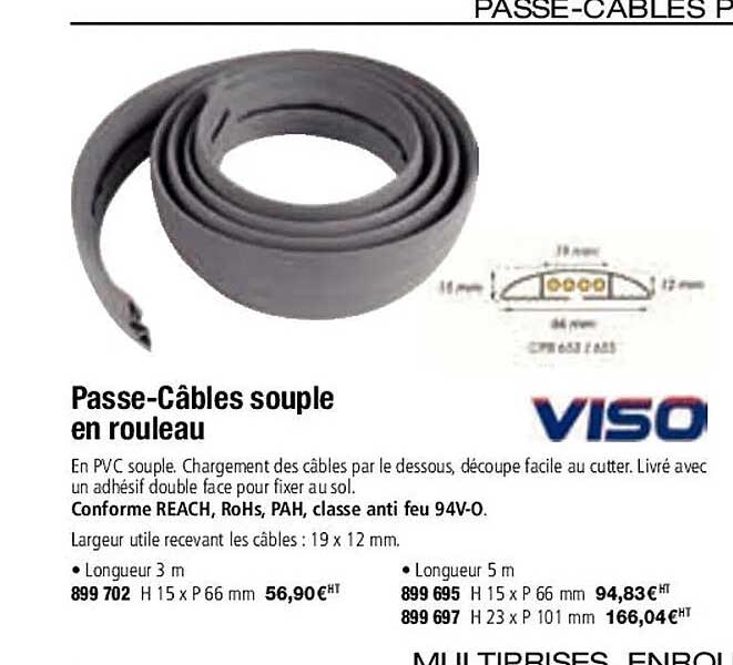 Passe-câbles Souple En Rouleau
