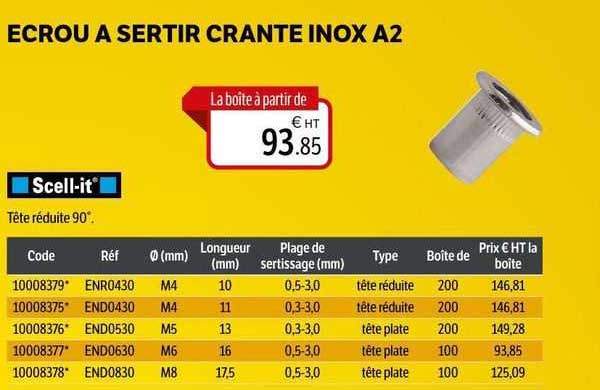 ecrou à sertir crante inox a2 scell-it