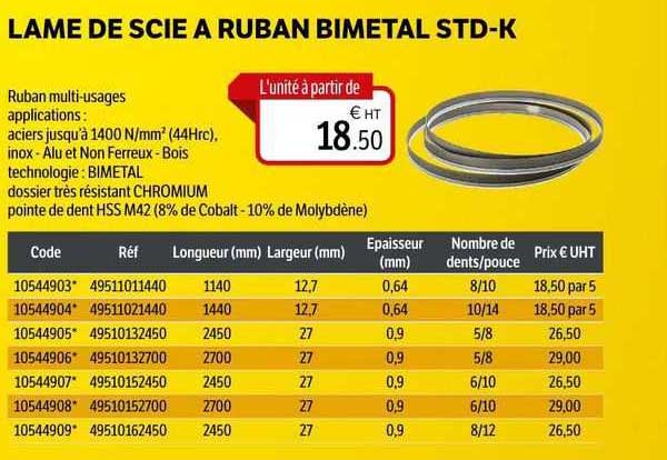 lame de scie à ruban bimetal std-k