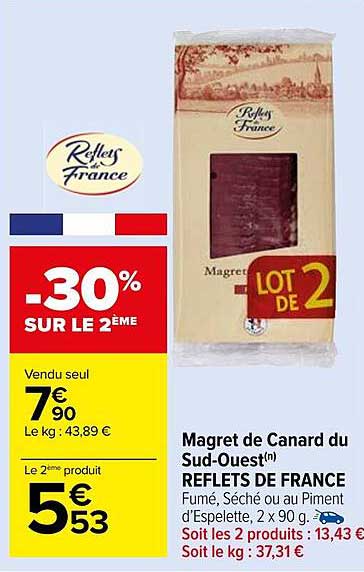 magret de canard du sud-ouest reflets de france