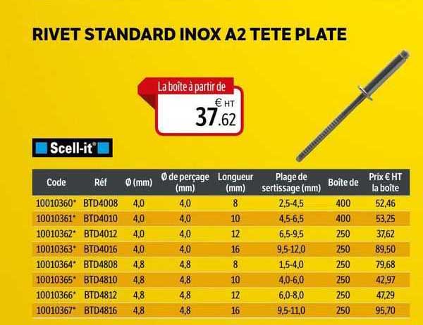 rivet standard inox a2 tête plate scell-it