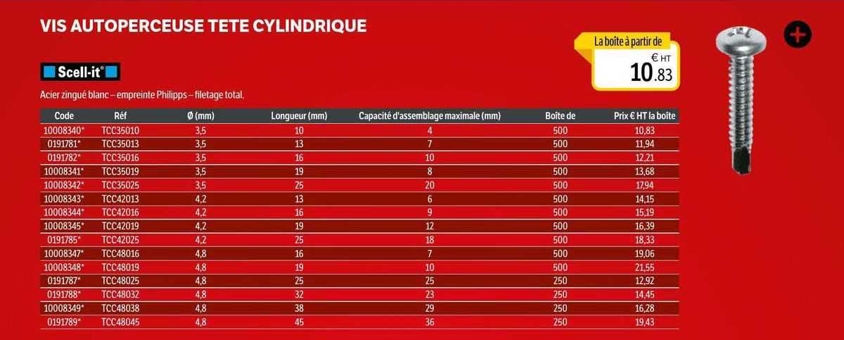 vis autoperceuse tête cylindrique