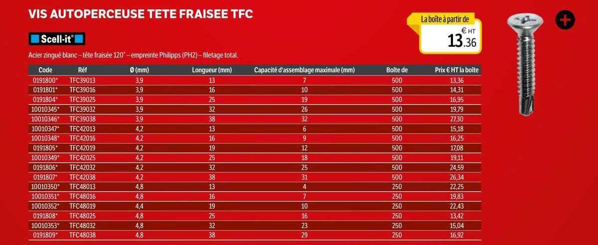 vis autoperceuse tete fraisée tfc