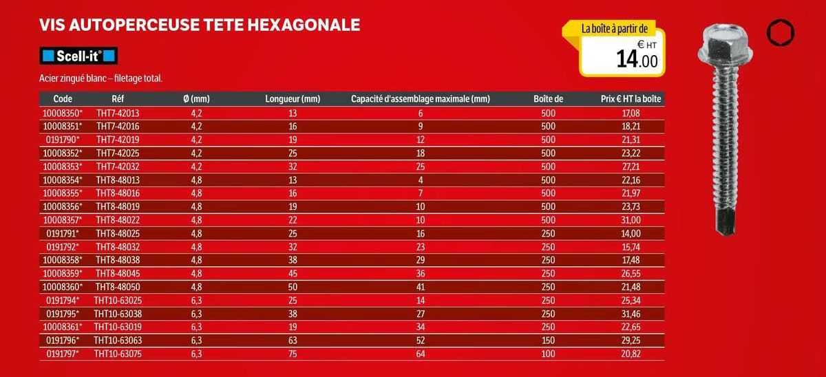 vis autperceuse tete hexagonale