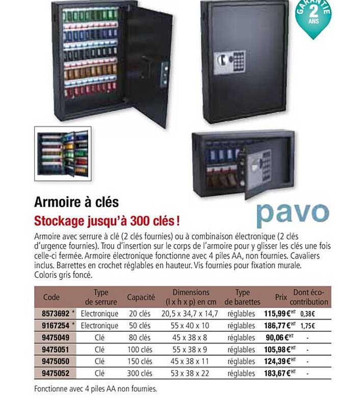 armoire à clés pavo