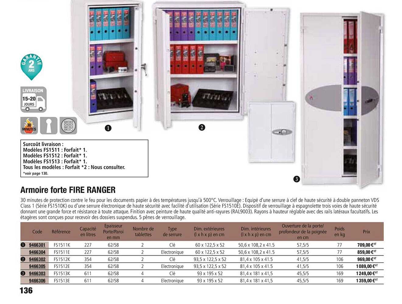 armoire fort fire ranger