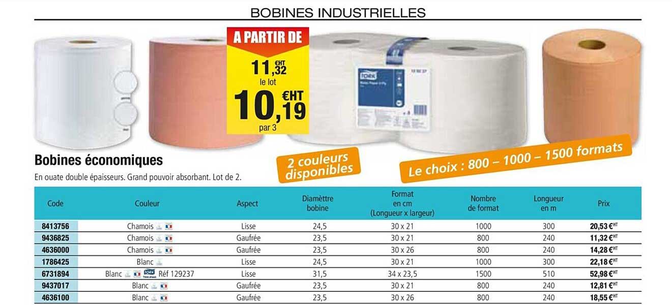 bobines économiques