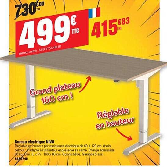 Bureau électrique Nivo
