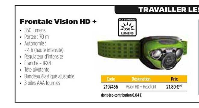 frontale vision hd+