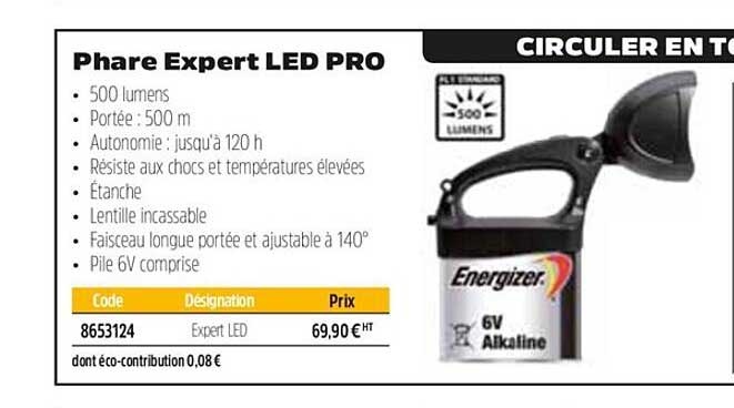phare expert led pro