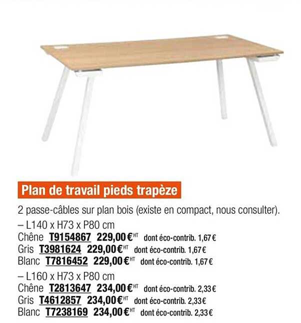 plan de travail pieds trapèze
