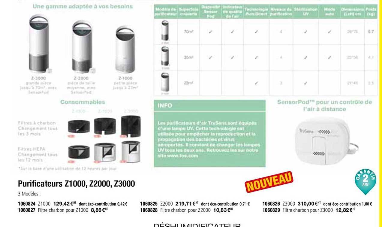 purificateurs z1000 z2000 z3000