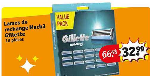 lames de rechange mach3 gillette