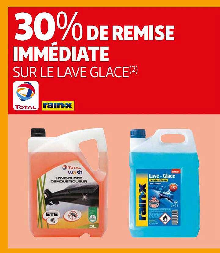 lave glace total, rain.x