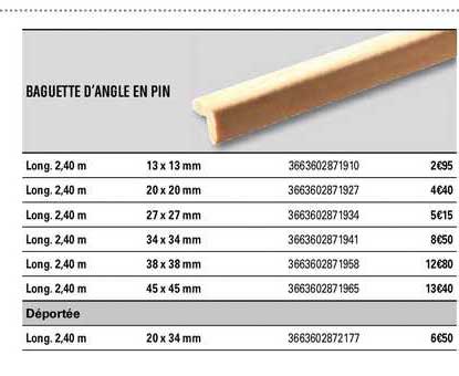 Baguette D'angle En Pin