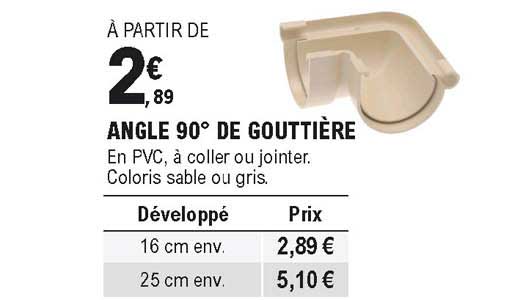 angle 90° de gouttière