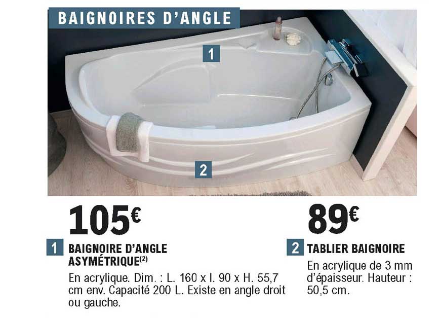 baignoire d'angle asymétrique ou tablier baignoire