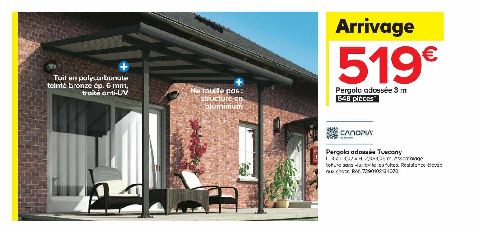 Canopia Pergola Adossée Tuscany