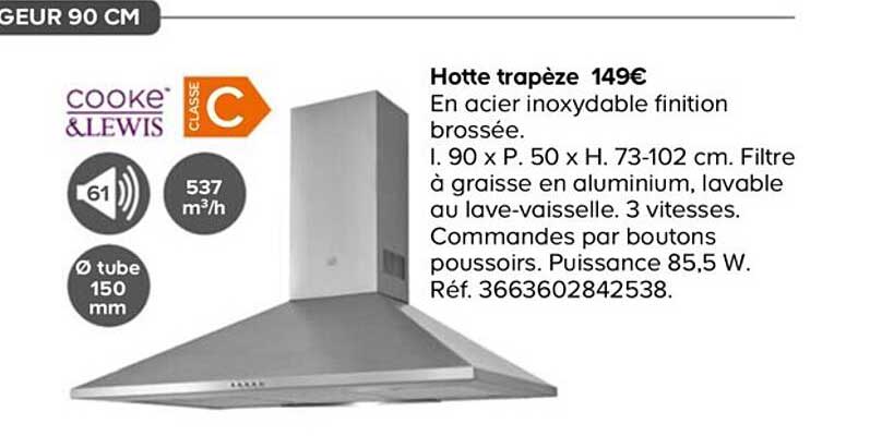 cooke&lewis hotte trapèze