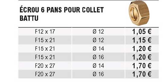 écrou 6 pans pour collet battu