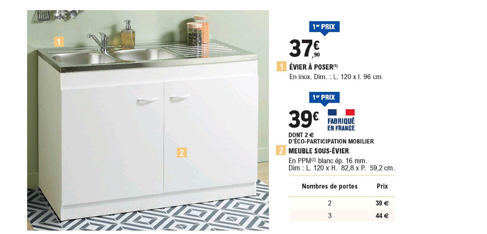 évier à poser ou meuble sous-évier