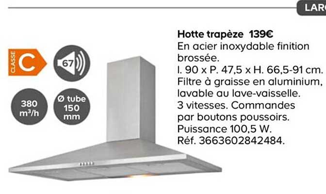 hotte trapèze