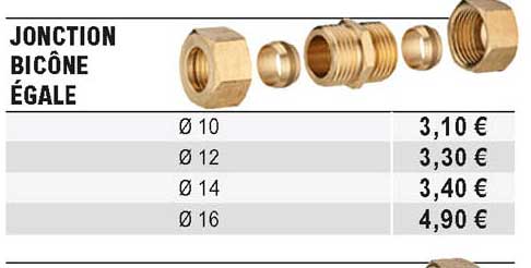 jonction bicône égale