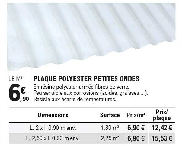 plaque polyester petites ondes