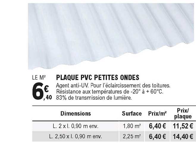 plaque pvc petites ondes