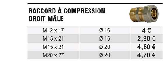 raccord à compression droit mâle
