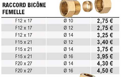 raccord bicône femelle