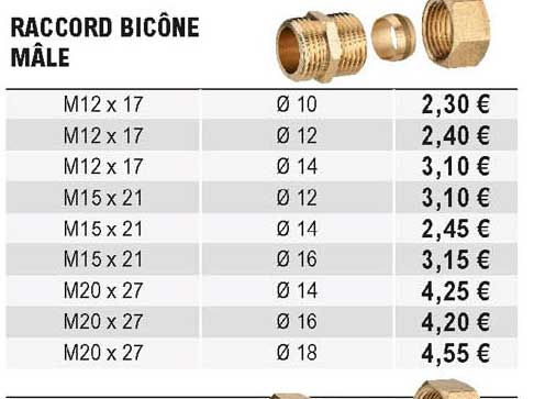 raccord bicône mâle