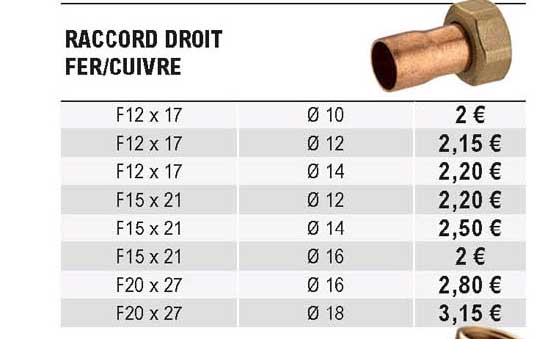 Raccord Droit Fer-cuivre