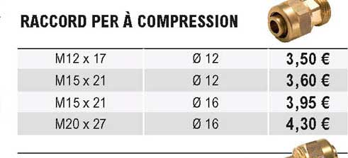 Raccord Per à Compression