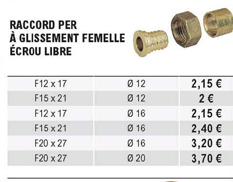 raccord per à glissement femelle écrou libre
