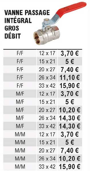vanne passage intégral gros débit