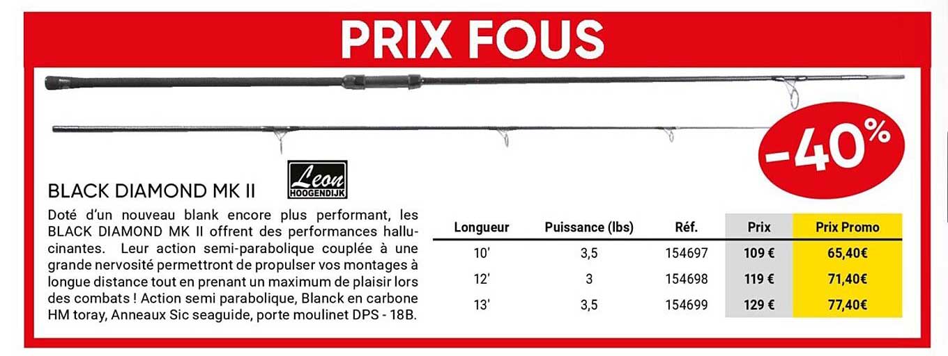 black diamond mk ii leon hoogendijk