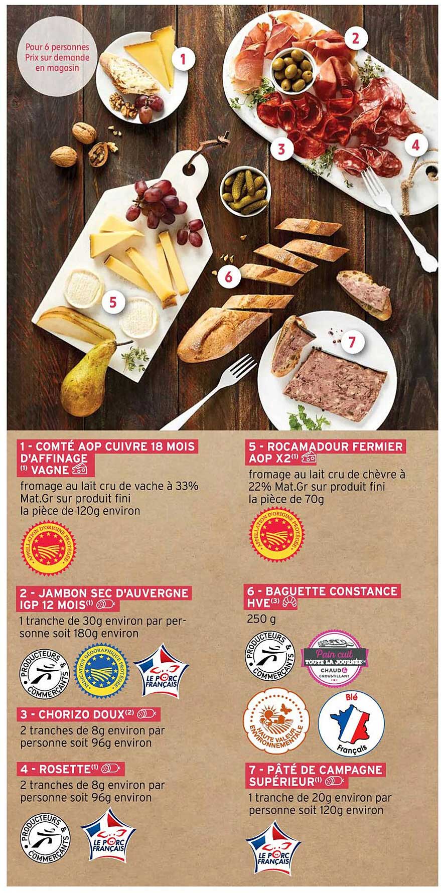 comté aop cuivre 18 mois d'affinage vagne, jambon sec d'auvergne igp 12 mois, chorizo doux, rosette, rocamadour fermier aop x 2, baguette constance hve, pâré de campagne supérieur