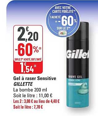 gel à raser sensitive gillette
