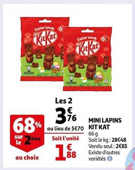 Mini Lapins Kit Kat