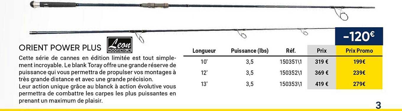 orient power plus leon hoogendijk