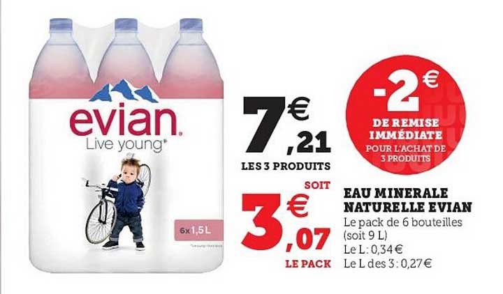 Eau Minérale Naturelle Evian