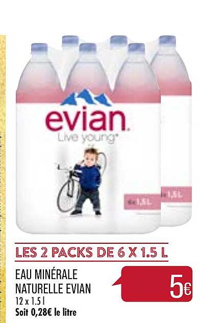 Eau Minérale Naturelle Evian