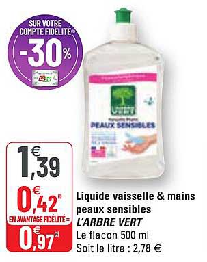 liquide vaisselle & mains peau sensibles