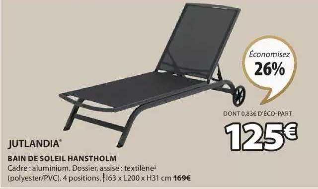 Bain De Soleil Hanstholm