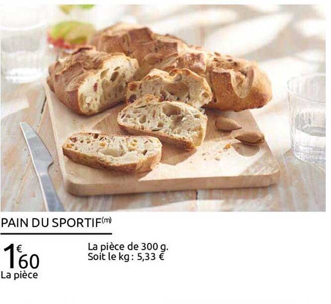 pain du sportif