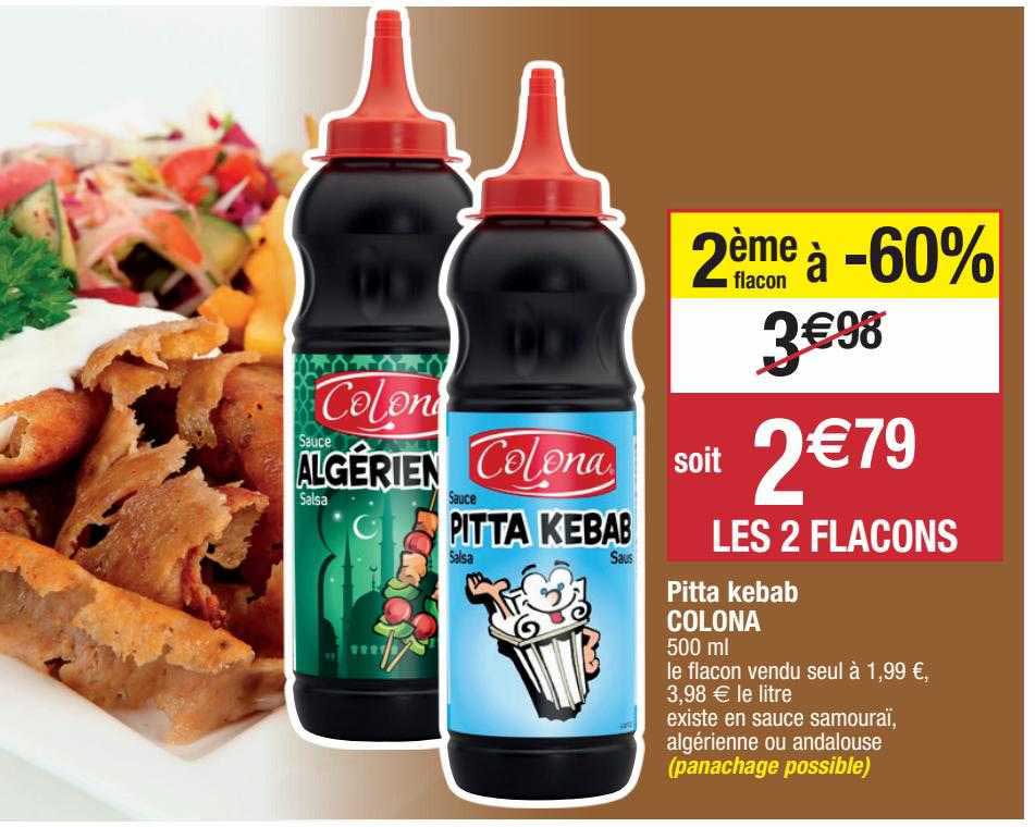 pitta kebab colona