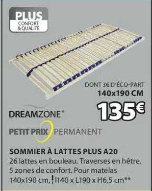 sommier à lattes plus a20